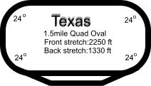  Texas Motor Speedway track layout